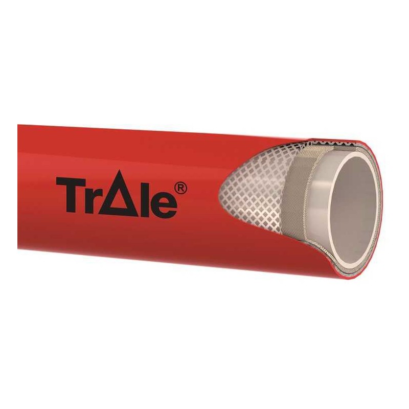 R7 DN 25 250 BAR - ROSU FURTUN TERMOPLASTIC